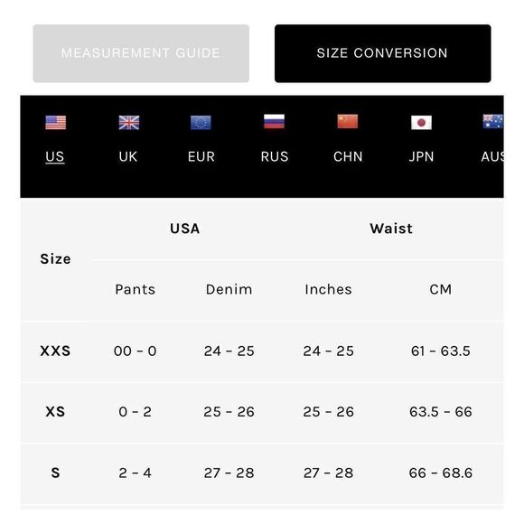 Tularosa Nora Skinny Jeans Size 24 High Rise Patch Pockets Stretch Button Front - Picture 9 of 10